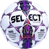 Termékkategóriák-Select